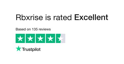 Rbxrise Reviews .